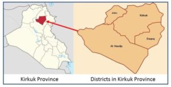 Kirkuk